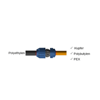 PP Fitting für PE Rohr | Universalkupplung Klemm x...