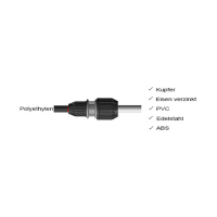 PP Fitting für PE Rohr | Globale Übergangskupplung Klemm x Klemm